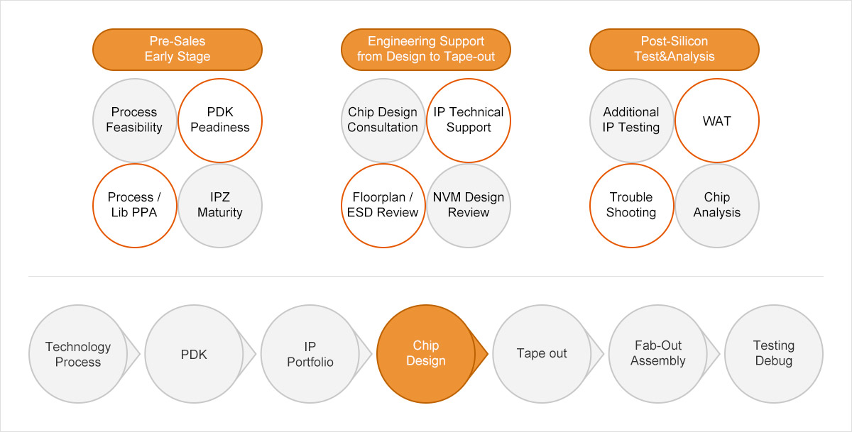 design_applicationSupport_01 MRCAT猫先生_官方网站